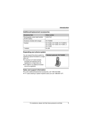 Page 5Introduction
For assistance, please visit http://www.panasonic.com/help5
Additional/replacement accessories
Expanding your phone system
Sales and support information
LTo order additional/replacement accessories, call 1-800-332-5368.
LTTY users (hearing or speech impaired users) can call 1-866-605-1277.
Accessory itemOrder number
Rechargeable nickel metal hydride 
(Ni-MH) batteryHHR-P107
Accessory handset with charger KX-TGA600
Headset KX-TCA60, KX-TCA86, KX-TCA88HA, 
KX-TCA92, KX-TCA93, KX-TCA94, or...