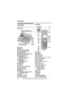 Page 12Preparation
12For assistance, please visit http://www.panasonic.com/help
Controls
Base unit
ASpeaker
B{MUTE}
C{FLASH} {CALL WAIT}
D
{CONF} (Conference)
E{} {} (SKIP)
L{ERASE}
M{STOP}
N{LOCATOR} {INTERCOM}
OIN USE indicator
PMIC (Microphone)
Q
{MEMO}
R
{SP-PHONE} (Speakerphone)
SP-PHONE indicator
S{HOLD}
T{PA U S E} {REDIAL}
UCharge contacts
Handset
ASpeaker
BSoft keys
CHeadset jack
D{C} (TALK)
ENavigator key ({^} {V} {})
F{s} (SP-PHONE)
G{*} (TONE)
H{FLASH} {CALL WAIT}
IMicrophone
JCharge contacts...