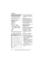 Page 20Phonebook
20For assistance, please visit http://www.panasonic.com/help
Handset phonebook
You can add up to 50 items to the 
handset phonebook and search for 
phonebook items by name.
Adding items to the 
phonebook
1
{Phonebook}
2{Add}
3Enter the name (max. 16 
characters). i {Next}
4Enter the phone number (max. 32 
digits). i {Next} i {Save}
LTo add other items, repeat from 
step 2.
5{OFF}
Note:
LCaller ID subscribers can use ringer 
ID and light-up ID features (page 23).
Character table for entering...