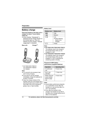 Page 14Preparation
14For assistance, please visit http://www.panasonic.com/help
Battery charge
Place the handset on the base unit or 
charger for about 7 hours before 
initial use.
LWhile charging, “Charging” is 
displayed and the charge indicator on 
the handset lights up. When the 
batteries are fully charged, “Charge 
completed” is displayed.
*1 KX-TG6312/KX-TG6313/
KX-TG6322/KX-TG6323/
KX-TG6324
Note:
LIt is normal for the handset to feel 
warm during charging.
LIf you want to use the handset 
immediately,...