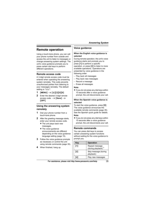 Page 35Answering System
35For assistance, please visit http://www.panasonic.com/help
Remote operation
Using a touch-tone phone, you can call 
your phone number from outside and 
access the unit to listen to messages or 
change answering system settings. The 
unit’s voice guidance prompts you to 
press certain dial keys to perform 
different operations.
Remote access code
A 3-digit remote access code must be 
entered when operating the answering 
system remotely. This code prevents 
unauthorized parties from...
