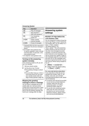 Page 36Answering System
36For assistance, please visit http://www.panasonic.com/help
*1 If pressed within the first 5 seconds of 
a message, the previous message is 
played.
*2 For English voice guidance only:
To resume operation, enter a remote 
command within 15 seconds, or the 
voice guidance starts.
*3 For Spanish voice guidance only
Turning on the answering 
system remotely
If the answering system is off, you can 
turn it on remotely.
1Dial your phone number.
2Let the phone ring 15 times.
LThe greeting...