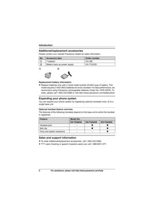 Page 6Introduction
6For assistance, please visit http://www.panasonic.com/help
Additional/replacement accessories
Please contact your nearest Panasonic dealer for sales information.
Replacement battery information:
LReplace batteries only with a nickel metal hydride (Ni-MH) type of battery. This 
model requires 2 AAA (R03) batteries for every handset. For best performance, we 
recommend using Panasonic rechargeable batteries (Order No. HHR-4DPA). To 
order, please call 1-800-332-5368 or visit...