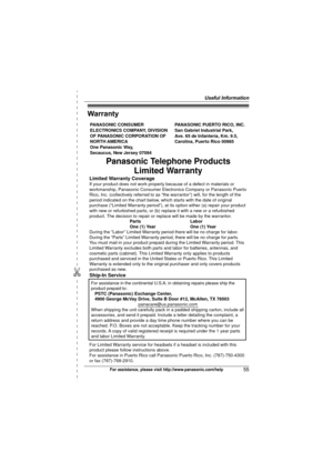 Page 55Useful Information
55For assistance, please visit http://www.panasonic.com/help
Warranty
PANASONIC CONSUMER 
ELECTRONICS COMPANY, DIVISION 
OF PANASONIC CORPORATION OF 
NORTH AMERICA 
One Panasonic Way, 
Secaucus, New Jersey 07094PANASONIC PUERTO RICO, INC.
San Gabriel Industrial Park, 
Ave. 65 de Infantería, Km. 9.5,
Carolina, Puerto Rico 00985
Panasonic Telephone Products 
Limited Warranty
Limited Warranty CoverageIf your product does not work properly because of a defect in materials or 
workmanship,...