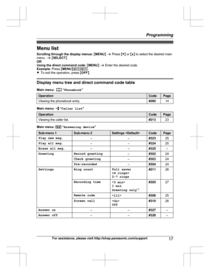 Page 17Menu list
Scrolling through the display menus:  M MENU N a  Press  MC N or  MD N to select the desired main
menu.  a M SELECT N
OR
Using the direct command code:  M MENU N a  Enter the desired code.
Example:  Press MMENU N#101 .
R To exit the operation, press  MOFF N.
Display menu tree and direct command code table
Main menu:  
 “ Phonebook ”
OperationCodePageViewing the phonebook entry.#28014
Main menu:  “Caller list ”
OperationCodePageViewing the caller list.#21323
Main menu:  “Answering device ”...