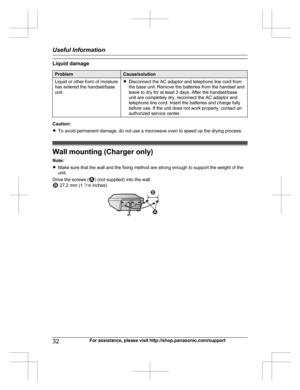 Page 32Liquid damageProblemCause/solutionLiquid or other form of moisture
has entered the handset/base
unit.R Disconnect the AC adaptor and telephone line cord from
the base unit. Remove the batteries from the handset and
leave to dry for at least 3 days. After the handset/base
unit are completely dry, reconnect the AC adaptor and
telephone line cord. Insert the batteries and charge fully
before use. If the unit does not work properly, contact an
authorized service center.
Caution:
R To avoid permanent damage,...