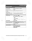 Page 37Para obtener ayuda, visite http://shop.panasonic.com/support (solo en inglés)37Guía Rápida Española Operaciones básicas
Cómo hacer y contestar llamadas (Auricular)
Para hacer llamadasMarque el número telefónico. s {C}/{s}
Para contestar llamadas{C}/{s}
Para colgar{OFF}
Para ajustar el volumen del receptor  
o del altavozOprima {^} o {V} repetidamente mientras habla.
Cómo hacer una llamada usando la  
lista de remarcación{>} REDIAL s {r}: Seleccione la entrada deseada. s {C}
Para ajustar el volumen del...