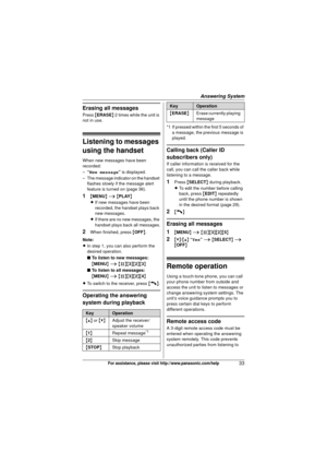 Page 33Answering System
33For assistance, please visit http://www.panasonic.com/help
Erasing all messages
Press {ERASE } 2 times while the unit is 
not in use.
Listening to messages 
using the handset
When new messages have been 
recorded:
– “New message ” is displayed.
– The message indicator on the handset  flashes slowly if the message alert 
feature is turned on (page 36).
1{MENU } i  { PLAY }
L If new messages have been 
recorded, the handset plays back 
new messages.
L If there are no new messages, the...
