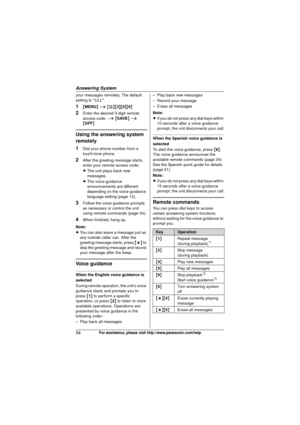 Page 34Answering System
34For assistance, please visit http://www.panasonic.com/help
your messages remotely. The default 
setting is “111”.
1{MENU } i  {#}{3 }{0}{6}
2Enter the desired 3-digit remote 
access code.  i { SAVE}  i  
{ OFF}
Using the answering system 
remotely
1
Dial your phone number from a 
touch-tone phone.
2After the greeting message starts, 
enter your remote access code.
L The unit plays back new 
messages.
L The voice guidance 
announcements are different 
depending on the voice guidance...