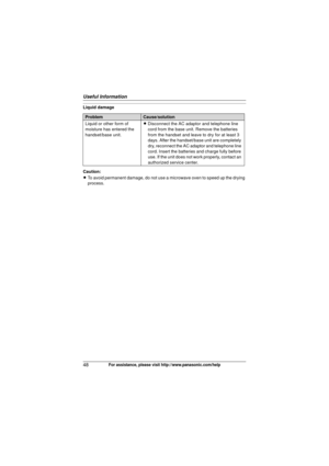 Page 48Useful Information
48For assistance, please visit http://www.panasonic.com/help
Liquid damage
Caution:
LTo avoid permanent damage, do not use a microwave oven to speed up the drying 
process.
ProblemCause/solution
Liquid or other form of 
moisture has entered the 
handset/base unit. L
Disconnect the AC adaptor and telephone line 
cord from the base unit. Remove the batteries 
from the handset and leave to dry for at least 3 
days. After the handset/base unit are completely 
dry, reconnect the AC adaptor...