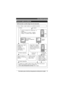 Page 57Guía Rápida Española
57Para obtener ayuda, visite http://www.panasonic.com/help (sólo en inglés)
Solución rápida de problemas
Levante el auricular de la unidad base o el 
cargador.
Oprima {C} en el auricular, y después 
verifique si la pantalla muestra  “Hablar”.
Verifique que el cable 
telefónico esté 
conectado 
correctamente a la 
unidad base y a la 
línea telefónica.
Trate de conectar su 
teléfono a la otra línea 
telefónica. Oprima 
{s}, y después 
verifique si se escucha el 
tono de marcación en el...