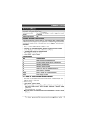 Page 55Guía Rápida Española
55Para obtener ayuda, visite http://www.panasonic.com/help (sólo en inglés)
Contestador de llamadas (Unidad base)
Contestador encendido/
apagadoOprima {ANSWER ON} para encender y apagar el contestador 
de llamadas.
Para escuchar mensajes{6}
Contestador de llamadas (Operación remota)
Puede usar un teléfono de tonos para llamar a su número telefónico desde un teléfono externo 
y obtener acceso a la unidad para escuchar los mensajes o cambiar la configuración del sistema 
contestador de...