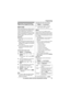 Page 25Programming
25For assistance, please visit http://www.panasonic.com/help
Special programming
Silent mode
Silent mode allows you to select a period 
of time during which the handset will not 
ring for outside calls. This feature is 
useful for time periods when you do not 
want to be disturbed, for example, while 
sleeping. Silent mode can be set for 
each handset.
Important:
LSet the date and time beforehand 
(page 13).
L We recommend turning the base unit 
ringer off (page 15) and call screening 
off...