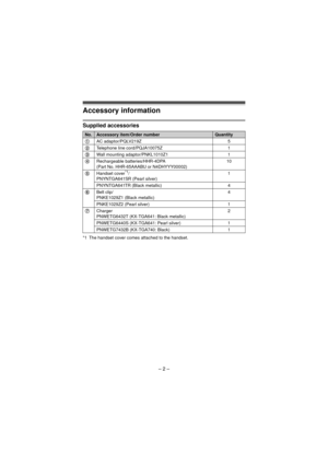 Page 2– 2 –
Accessory information
Supplied accessories
*1 The handset cover comes attached to the handset.
No.Accessory item/Order numberQuantity
1 AC adaptor/PQLV219Z 5
2 Telephone line cord/PQJA10075Z 1
3 Wall mounting adaptor/PNKL1010Z1 1
4 Rechargeable batteries/HHR-4DPA
(Part No. HHR-65AAABU  or N4DHYYY00002) 10
5 Handset cover
*1/
PNYNTGA641SR (Pearl silver)  1
PNYNTGA641TR (Black metallic) 4
6 Belt clip/
PNKE1029Z1 (Black metallic) 4
PNKE1029Z2 (Pearl silver) 1
7 Charger
PNWETG6432T (KX-TGA641 : Black...