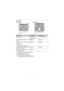 Page 4– 4 –
Control type
*1 Pressing down the center of the joystick.
*2 Pushing the joystick down or up.
*3 Pushing the joystick right or left.
*4 To skip messages, push the joystick right.
To repeat messages, push the joystick left.
N
KX-TGA740 NKX-TGA641
FunctionKX-TGA740KX-TGA641
Using soft keys Left, center of  joystick
*1, rightLeft, middle, right
Scrolling through various lists or 
items {V}/{^}
*2{V}/{^}
Adjusting the receiver or speaker 
volume:
– while talking
– while listening to messages {V}/{^}...