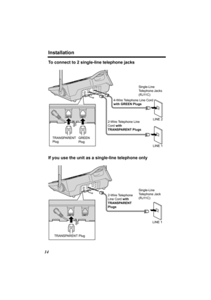 Page 14Installation
14
To connect to 2 single-line telephone jacks
If you use the unit as a single-line telephone only
2-Wire Telephone Line 
Cord with 
TRANSPARENT Plugs4-Wire Telephone Line Cord 
with GREEN Plugs
GREEN 
Plug TRANSPARENT 
PlugLINE 2
LINE 1 Single-Line 
Telephone Jacks 
(RJ11C)
2-Wire Telephone 
Line Cord with 
TRANSPARENT 
Plugs
TRANSPARENT PlugLINE 1 Single-Line 
Telephone Jack 
(RJ11C)
TG6500.book  Page 14  Friday, June 25, 2004  6:56 PM 