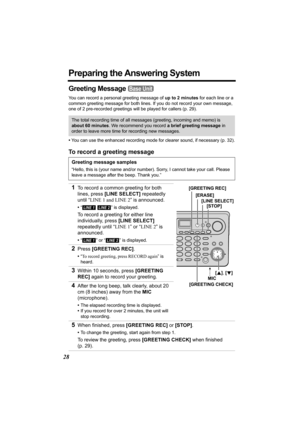 Page 2828
Preparing the Answering System
Greeting Message 
You can record a personal greeting message of up to 2 minutes for each line or a 
common greeting message for both lines. If you do not record your own message, 
one of 2 pre-recorded greetings will be played for callers (p. 29).
•You can use the enhanced recording mode for clearer sound, if necessary (p. 32).
To record a greeting message
The total recording time of all messages (greeting, incoming and memo) is 
about 60 minutes. We recommend you record...