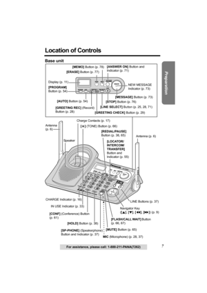 Page 7Useful Information Answering System Telephone System
7
Preparation
For assistance, please call: 1-800-211-PANA(7262)
Location of Controls
Base unit
LINE SELECTLINE SE
LECTAUTOAUT
OERASEER
ASEMEMOM
EM
OPROGRAMPROGRAM
LINE1L
IN
E1LINE2L
INE
2
MESSAGEMES
SAG
E
KXKX-
TG6500TG6500
LINE SELECTLINE SELECT
MESSAGEMESSAGE
AUTOAUTO
ERASEERASEMEMOMEMO
PROGRAMPROGRAM
[ERASE] Button (p. 77) [MEMO] Button (p. 78)
[GREETING REC] (Record) 
Button (p. 28)
[GREETING CHECK] Button (p. 29) [STOP] Button (p. 76) [ANSWER ON]...