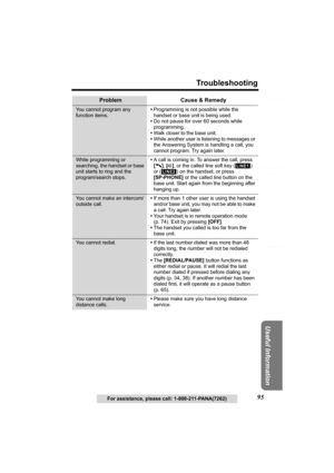 Page 95Useful Information
Answering System Preparation
95
Troubleshooting
Telephone System
For assistance, please call: 1-800-211-PANA(7262)
You cannot program any 
function items.•Programming is not possible while the 
handset or base unit is being used.
•Do not pause for over 60 seconds while 
programming.
•Walk closer to the base unit.
•While another user is listening to messages or 
the Answering System is handling a call, you 
cannot program. Try again later.
While programming or 
searching, the handset or...