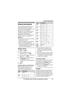 Page 29Shared Phonebook
29For assistance, please visit http://www.panasonic.com/help
Shared phonebook
The shared phonebook allows you to 
make calls without having to dial 
manually. Any handset registered to the 
base unit can use the shared 
phonebook. You can add 650 names 
and phone numbers to the shared 
phonebook, and assign each 
phonebook entry to the desired group 
(“Home”, “Cell 1”,  “Cell 2”).
Important:
L Only 1 person can access the shared 
phonebook at a time.
L Caller ID subscribers can use group...