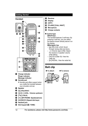 Page 12Handset
Charge indicator
R
inger indicator
Message indicator Nonslip pad
R
N

onslip pad offers support when
you cradle the handset between
your shoulder and ear. Speaker
M N
 (
Equalizer) M
j N/M k N (
VOL.: Volume up/down) M N
 (
TALK) M N
 (
SP-PHONE: Speakerphone) M
A N/M B N/M C N (
 Speed dial keys)Headset jack
Dial keypad (
*:
  TONE) Receiver
Display
M
O
FF N M
F
LASH N M CALL WAIT N Microphone
Charge contacts
n C

ontrol type Soft keys
T

he handset features 3 soft keys. By
pressing a soft key,...