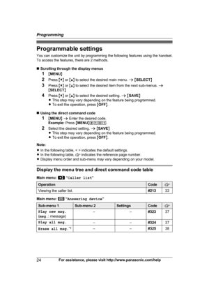 Page 24Programmable settings
Y
ou can customize the unit by programming the following features using the handset.
To access the features, there are 2 methods.
n Scrolling through the display menus
1 MMENU N
2 Press  MC N or  MD N to select the desired main menu.  a M SELECT N
3 Press  MC N or  MD N to select the desired item from the next sub-menus.  a
M SELECT N
4 Press  MC N or  MD N to select the desired setting.  a M SAVE N
R This step may vary depending on the feature being programmed.
R To exit the...