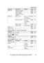 Page 25Sub-menu 1 Sub-menu 2 Settings Code
Greeting
Record greeting* 1
–#30236
Check greeting –#30336
Pre-recorded *
 1
(Reset to pre-recorded
greeting) –
#30436
Settings Ring count*
 1
2–7: 2 –7 rings
< 4 rings >
0:  Toll saver #211
39
Recording time *
 1
1: 1 min
3:  
0:   Greeting
only *2 #305
40
Remote code *
 1
 #30638
Screen call 1:  0:  Off #310 35
Answer on *
 1
– –#32735
Answer off *
 1
– –#32835Main menu:   “
V
.M. access ” (V.M.: Voice mail)Operation Code
Listening to voice mail messages.
#33042Main...