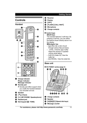 Page 11Controls
Handset
Charge indicator
R
inger indicator
Message indicator Nonslip pad
R
N

onslip pad offers support when
you cradle the handset between
your shoulder and ear. Speaker
M N
 (
TALK) M N
 (
SP-PHONE: Speakerphone) Headset jack
Dial keypad (
*:
  TONE) Receiver
Display
M
O
FF N M
F
LASH N M CALL WAIT N Microphone
Charge contacts
n C

ontrol type Soft keys
T

he handset features 3 soft keys. By
pressing a soft key, you can select
the feature shown directly above it on
the display. Navigator key
–...