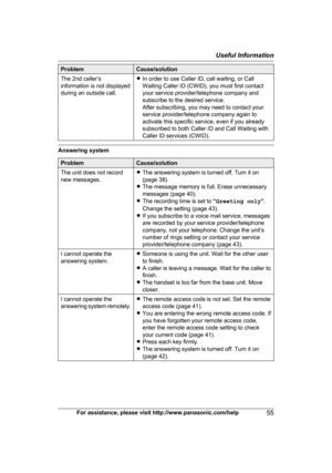 Page 55Problem Cause/solution
The 2nd caller’s
i nformation is not displayed
during an outside call. R
In order to use Caller ID, call waiting, or Call
Waiting Caller ID (CWID), you must first contact
your service provider/telephone company and
subscribe to the desired service.
After subscribing, you may need to contact your
service provider/telephone company again to
activate this specific service, even if you already
subscribed to both Caller ID and Call Waiting with
Caller ID services (CWID). Answering...