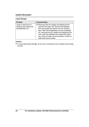 Page 56Liquid damage
Problem Cause/solution
Liquid or other form of
m oisture has entered the
handset/base unit. R
Disconnect the AC adaptor and telephone line
cord from the base unit. Remove the batteries
from the handset and leave to dry for at least 3
days. After the handset/base unit are completely
dry, reconnect the AC adaptor and telephone line
cord. Insert the batteries and charge fully before
use. If the unit does not work properly, contact an
authorized service center. Caution:
R
T

o avoid permanent...