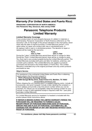 Page 65Warranty (For United States and Puerto Rico)
For assistance, please visit http://www.panasonic.com/help
65 AppendixPANASONIC CORPORATION OF NORTH AMERICA 
One Panasonic Way, Secaucus, New Jersey 07094
Limited Warranty CoverageIf your product does not work properly because of a defect in materials or 
workmanship, Panasonic Corporation of North America (referred to as “the 
warrantor”) will, for the length of the period indicated on the chart below, which 
starts with the date of original purchase...