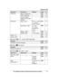 Page 27Sub-menu 1 Sub-menu 2 Settings Code
Greeting
Record greeting* 1
–#30239
Check greeting –#30339
Pre-recorded *
 1
(Reset to pre-recorded
greeting) –
#30439
Settings Ring count*
 1
2–7: 2 –7 rings
< 4 rings >
0:  Toll saver #211
43
Recording time *
 1
1: 1 min
3:  
0:  Greeting
only *2 #305
43
Remote code *
 1
 #30641
Screen call 1:  0:  Off #310 38
Answer on *
 1
– –#32738
Answer off *
 1
– –#32838Main menu:   “
V
.M. access ” (V.M.: Voice mail)Operation Code
Listening to voice mail messages.
#33046Main...