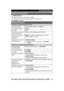 Page 61Para  o bte n er  a yu da,  v is it e  h ttp ://w ww.p an aso nic .c o m /h elp  (s o lo  e n  in glé s)61 Guía Rápida Española Fecha y hora (Auricular)
1{MENU} (1)1
2Introduzca el día, mes y año actuales. s {OK}
3Introduzca la hora y minuto actuales (formato de reloj de 24 horas).
4{GUARDA} s {OFF}
Operaciones básicas
Cómo hacer y contestar llamadas (Auricular)
Para hacer llamadasMarque el número telefónico. s {C}/{s}
Para contestar llamadas{C}/{s}
Para colgar{OFF}
Para ajustar el volumen del 
receptor...