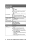 Page 6262P
ara  o bte n er  a yu da,  v is it e  h ttp ://w ww.p an aso nic .c o m /h elp  (s o lo  e n  in glé s)  Guía Rápida EspañolaDirectorio telefónico compartido
Para añadir entradasAuricular:
1{C} s {AÑAD.}
2Introduzca el nombre de la persona (máx. 16 caracteres). s {OK}
3Introduzca el número telefónico de la persona (máx. 24 
dígitos). s {OK} 
4{r}: Seleccione el grupo deseado. s {SELEC.} 2 veces s {OFF}
Para hacer llamadasAuricular:{C} s {r}: Seleccione la entrada deseada. s {C}Unidad base (serie...