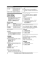 Page 12Item Meaning
In use Answering system is being
u
sed by the base unit or
another handset.
Line in use Someone is using the line.Initial settings
n
D

irect command code:
Programmable settings can be accessed by
pressing  MMENU N,  #  and then the
corresponding code on the dial keypad
(page 20).
Example:  Press MMENU N#110 .
n  Symbol meaning: Symbol Meaning
Perform with the base unit.
Perform with the handset.
Example:
M b N:

 “Off ” Press 
MC N or  MD N to select
the words in quotations. Date and time...