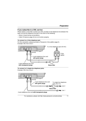 Page 11Preparation
For assistance, please visit http://www.panasonic.com/phonehelp11
If you subscribe to a DSL service
Please attach a noise filter (contact your DS L provider) to the telephone line between the 
base unit and the telephone line jack in the event of the following:
– Noise is heard during conversations.
– Caller ID features (page 32) do not function properly.
To connect to a 2-line telephone jack
For this connection, please purchase  a Panasonic 2-line splitter (page 5).
Example: DSL line is line...