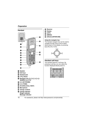 Page 16Preparation
16For assistance, please visit http://www.panasonic.com/phonehelp
Handset
ASpeaker
B Soft keys
C Headset jack
D {C}  (TALK)
E Navigator key ( {^} {V}  { < } { > })/
SEARCH ( {^} {V} )
F {s}  (SP-PHONE)
G {*}  (TONE)
H {FLASH } { CALL WAIT }
I Microphone
J Charge contacts
K Charge indicator 
Ringer indicator
Message indicator L
Receiver
M Display
N {OFF }
O {MENU}
P {HOLD } { INTERCOM}
Using the navigator key
The handset navigator key can be used to 
navigate through menus and to select 
items...