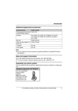 Page 5Introduction
For assistance, please visit http://www.panasonic.com/phonehelp5
Additional/replacement accessories
Note:
LYou can expand your phone system by regist ering additional compatible Panasonic 
units (page 5).
Sales and support information
L To order additional/replacement accessories, call 1-800-332-5368.
L TTY users (hearing or speech impaired users) can call 1-866-605-1277.
Expanding your phone system
You can expand the phone system by registering the accessory handsets to a single base...