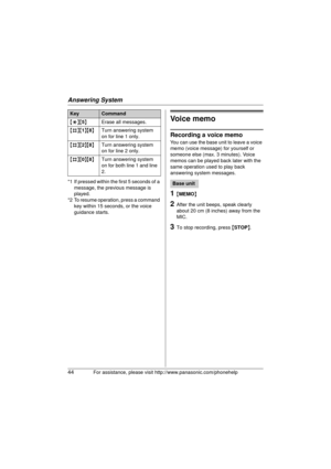 Page 44Answering System
44For assistance, please visit http://www.panasonic.com/phonehelp
*1 If pressed within the first 5 seconds of a 
message, the previous message is 
played.
*2 To resume operation, press a command 
key within 15 seconds, or the voice 
guidance starts.
Voice memo
Recording a voice memo
You can use the base unit to leave a voice 
memo (voice message) for yourself or 
someone else (max. 3 minutes). Voice 
memos can be played back later with the 
same operation used to play back 
answering...