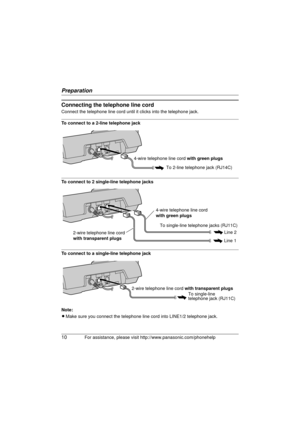 Page 10Preparation
10For assistance, please visit http://www.panasonic.com/phonehelp
Connecting the telephone line cord
Connect the telephone line cord until it clicks into the telephone jack.
To connect to a 2-line telephone jack
To connect to 2 single-line telephone jacks
To connect to a single-line telephone jack
Note:
LMake sure you connect the telephone line cord into LINE1/2 telephone jack.
To 2-line telephone jack (RJ14C)
4-wire telephone line cord 
with green plugs
Line 1
Line 2
To single-line telephone...