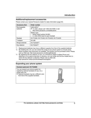 Page 5Additional/replacement accessories
P
lease contact your nearest Panasonic dealer for sales information (page 64). Accessory item Order number
Rechargeable
b
 atteries HHR-4DPA
* 1
R To order, please call 1-800-332-5368 or visit
http://www.panasonic.com/batterystore
Battery type:
–
 Nickel metal hydride (Ni-MH)
– 2 x AAA (R03) size for each handset
Headset KX-TCA60, KX-TCA93, KX-TCA400, KX-TCA430
T-adaptor KX-J66
Range extender KX-TGA405*
 2
Key detector KX-TGA20*
 3*1 Replacement batteries may have a...