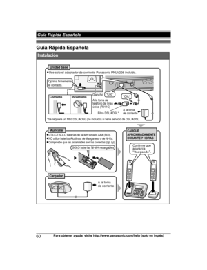 Page 60Guía Rápida Española
60
Para obtener ayuda, visite http://www.panasonic.com/help (solo en inglés) Guía Rápida EspañolaTG684x7x(en)_1127_ver021.pdf   602012/11/27   18:16:49Instalación
Unidad base
LUse solo el adaptador de corriente Panasonic PNLV226 incluido.
CARGUE
APROXIMADAMENTE
DURANTE 7 HORASAuricular
Cargador
LUTILICE SOLO baterías de Ni-MH tamaño AAA (R03). LNO utilice baterías Alcalinas, de Manganeso o de Ni-Cd.LCompruebe que las polaridades son las correctas (S,T).
A la toma
de corriente
A la...