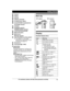 Page 13Speaker
Display
M
HOLD N M
R
EDIAL N M PAUSE N M
F
LASH N M CALL WAIT NM
Z N (
SP-PHONE: Speakerphone)
SP-PHONE indicator M
E
RASE N M
A
NSWER ON/OFF N
ANSWER ON/OFF indicator M
L
OCATOR N M INTERCOM N M
n N 
(STOP) (EXIT) M N
 
(PLAY)
Message indicator Desk stand/Wall mounting adaptor
R
T

he adaptor is a removable
attachment for desk stand or wall
mounting use (page 51). Microphone
Dial keypad (
*:
  TONE)
n Control type  Soft keys
T

he base unit features 3 soft keys. By
pressing a soft key, you can...