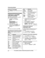 Page 42Erasing all messages
P
ress  MERASE N 2 times while the unit is not in
use. Listening to messages
u
 sing the handset
When new messages have been recorded,
“ New message ” is displayed.
1 To listen to new messages:
MPLAY N*1
or
M MENU N#323
To listen to all messages:
M MENU N#324
2 When finished, press  MOFF N.
*1 If there are no new messages in the answering system,  MPLAY N is not
displayed.
Note:
R To switch to the receiver, press  M N
. Operating the answering system
M
M

ENU N a  M b N:  “Answering...