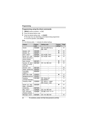 Page 20Programming
20For assistance, please visit http://www.panasonic.com/help
Programming using the direct commands
1
{MENU} (center of joystick) i {#}
2Enter the desired feature code.
3Enter the desired setting code. i {SAVE}
LThis step may vary depending on the feature being programmed.
LTo exit the operation, press {OFF}.
Note:
LIn the following table, < > indicates the default settings.
FeatureFeature 
codeSetting codeSystem 
setting*1Page
Alarm{7}{2}{0}{1}: Once {2}: Daily
{0}: –23
Answer...