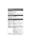 Page 50Guía Rápida Española
50Para obtener ayuda, visite http://www.panasonic.com/help (sólo en inglés)
Cambio de idiomas (Auricular) (predeterminado: inglés)
Idioma de la pantalla
1
{MENU} (centro del joystick) i {#}{1}{1}{0}
2{V}/{^}: “Español” i {GUARDA} i {OFF}
Idioma de la guía de voz
{MENU} (centro del joystick) i {#}{1}{1}{2} i {V}/{^}: Seleccione la configuración 
deseada. i {GUARDA} i {OFF}
Fecha y hora (Auricular)
1{MENU} (centro del joystick) i {#}{1}{0}{1}
2Introduzca el día, mes y año actuales. i...