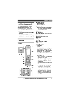 Page 11Getting Started
11For assistance, please visit http://www.panasonic.com/help
Intelligent eco mode
This feature automatically reduces 
handset power consumption by 
suppressing handset transmission 
power when the handset is close to the 
base unit.
LWhen this feature is activated, i is 
displayed.
LEco mode is turned off when the 
clarity booster is activated (page 17).
Controls
Handset
ACharge indicator
Ringer indicator
Message indicator
BNonslip pad
LNonslip pad offers support when 
you cradle the...