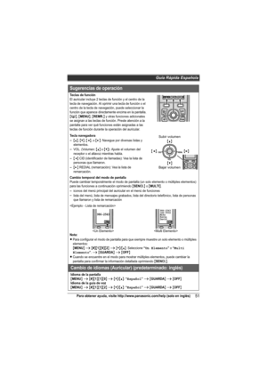 Page 51Guía Rápida Española
51Para obtener ayuda, visite http://www.panasonic.com/help (solo en inglés)
Sugerencias de operación
Teclas de funciónEl auricular incluye 2 teclas de función y el centro de la 
tecla de navegación. Al oprimir una tecla de función o el 
centro de la tecla de navegación, puede seleccionar la 
función que aparece directamente encima en la pantalla.
{C}, {MENU}, {REMR.} y otras funciones adicionales 
se asignan a las teclas de función. Preste atención a la 
pantalla para ver qué...