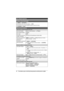 Page 52Guía Rápida Española
52Para obtener ayuda, visite http://www.panasonic.com/help (solo en inglés)
Fecha y hora (Auricular)
1{MENU} i {#}{1}{0}{1}
2Introduzca el día, mes y año actuales. i {OK}
3Introduzca la hora y minuto actuales (formato de reloj de 24 horas).
4{GUARDA} i {OFF}
Operaciones básicas
Cómo hacer y contestar llamadas (Auricular)
Para hacer llamadasMarque el número telefónico. i {C}/{s}
Para contestar llamadas{C}/{s}
Para colgar{OFF}
Para ajustar el volumen del 
receptor o del altavozOprima...