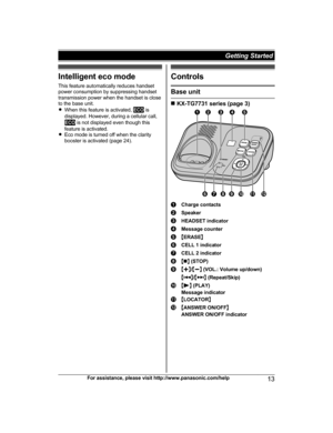 Page 13Intelligent eco modeThis feature automatically reduces handset
power consumption by suppressing handset
transmission power when the handset is close
to the base unit.
R When this feature is activated, 
 is
displayed. However, during a cellular call,
 is not displayed even though this
feature is activated.
R Eco mode is turned off when the clarity
booster is activated (page 24).
Controls
Base unit
n  KX-TG7731 series (page 3)
Charge contacts
Speaker
HEADSET indicator
Message counter
MERASE N
CELL 1...